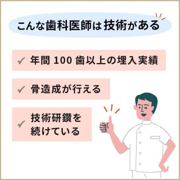 歯科医師を選ぶ目安